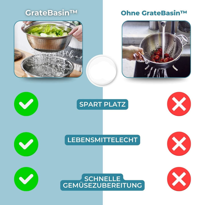 Komplettes 6-teiliges Edelstahl Küchenhelfer Set. Modernes, multifunktionales Küchenaccessoire.