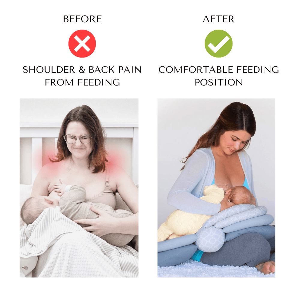 Ergonomisches Stillkissen für Schwangerschaft & Babypflege, stützt Rücken & Bauch für Entspannung der Mutter.
