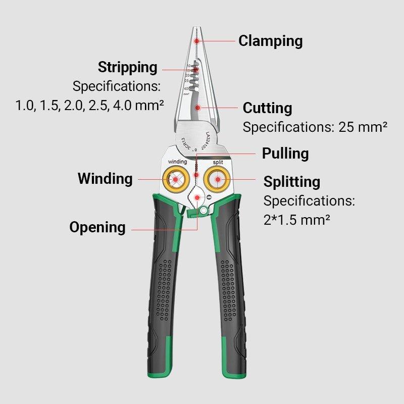 Komplettes Handwerkzeug für Drahtarbeiten: Abisolierzange, Kabelschneider, Crimpzange für jede Reparatur.