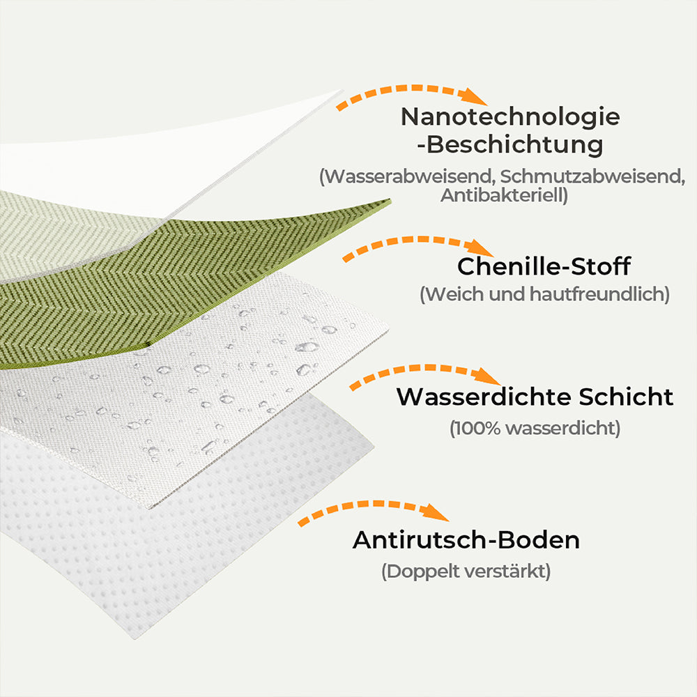 Wasserdichter Sofabezug aus Chenille mit Fischgrätenmuster; idealer Schutz vor Flüssigkeiten & Schmutz.