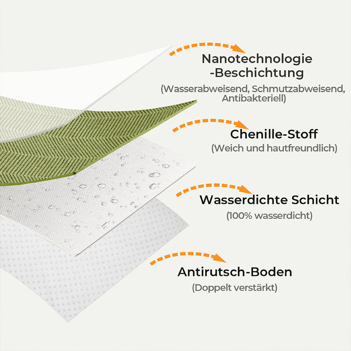 Wasserdichter Sofabezug aus Chenille mit Fischgrätenmuster; idealer Schutz vor Flüssigkeiten & Schmutz.