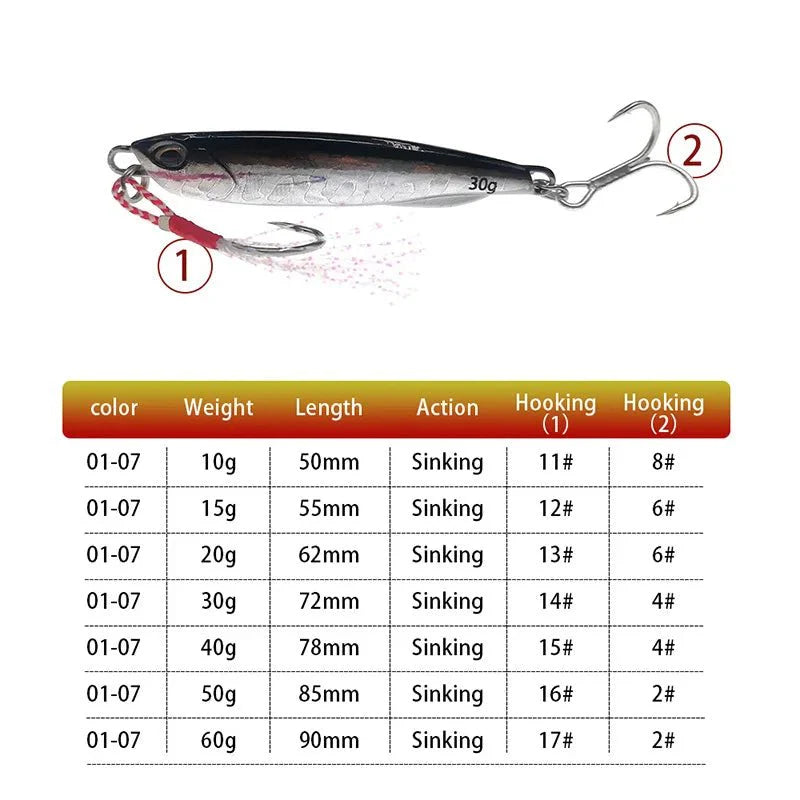 Glänzender Metall Jig Löffel als Kunstköder für Meerbass, optimiert für Salzwasser-Fischfang.