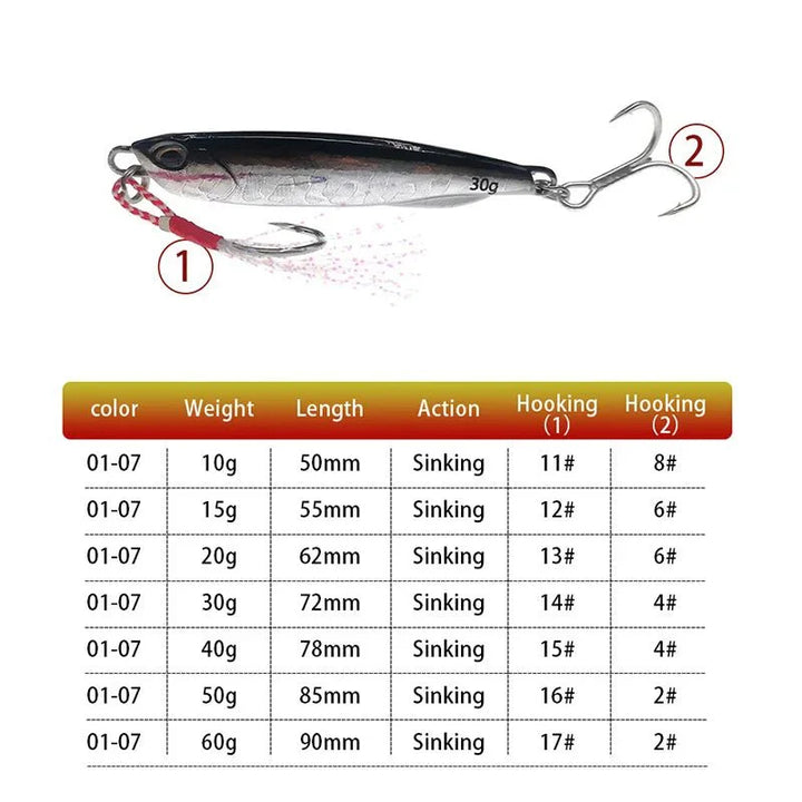 Glänzender Metall Jig Löffel als Kunstköder für Meerbass, optimiert für Salzwasser-Fischfang.