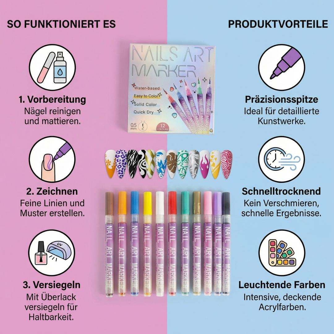 Kreativset Acrylmalstifte für DIY Nageldesign, einfache Anwendung und professionelle Maniküre.