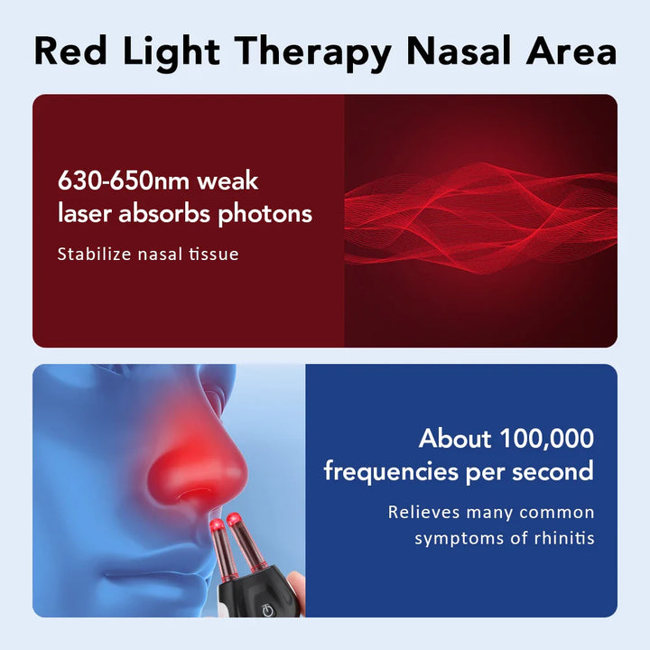 Kompaktes Nasentherapie-Gerät mit Rotlichtfunktion für komfortable Allergiebehandlung.