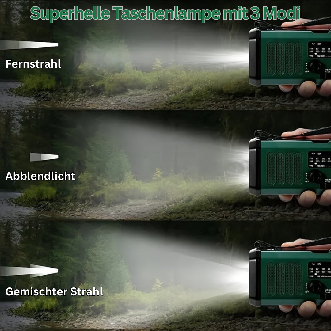 Tragbares Notfallradio mit Kurbel, Solar und Powerbank für Krisenvorsorge und Outdoor-Aktivitäten.