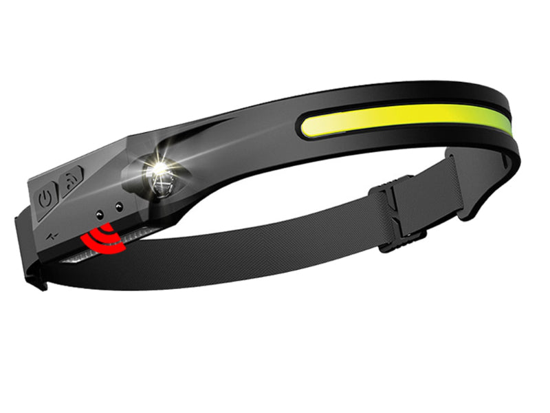OmniGlow LED-Stirnlampe mit 230° Weitwinkel & Bewegungssensor. Ideal für Outdoor, Camping & Wandern.