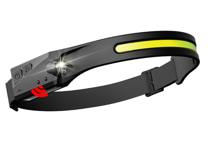 OmniGlow LED-Stirnlampe mit 230° Weitwinkel & Bewegungssensor. Ideal für Outdoor, Camping & Wandern.