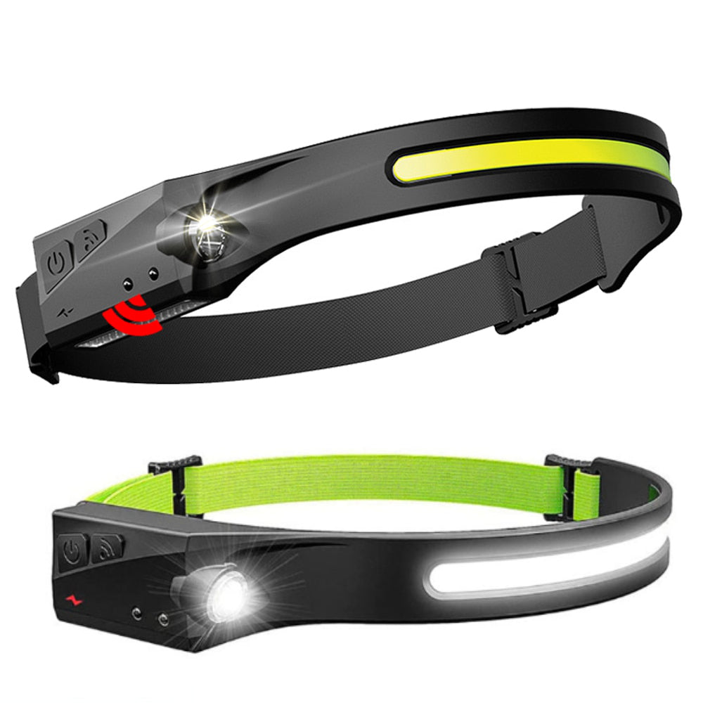 Wasserdichte 230° Weitwinkel LED-Stirnlampe OmniGlow. Perfekt für Camping, Wandern & Outdoor-Abenteuer.