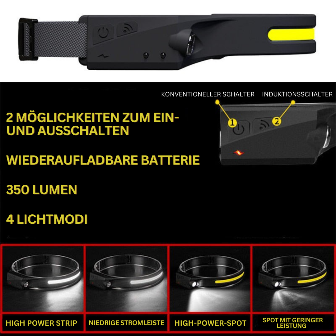 Reflektierende OmniGlow LED-Stirnlampe für Sicherheit, 230° Beleuchtung beim Joggen, Radfahren & Arbeiten.