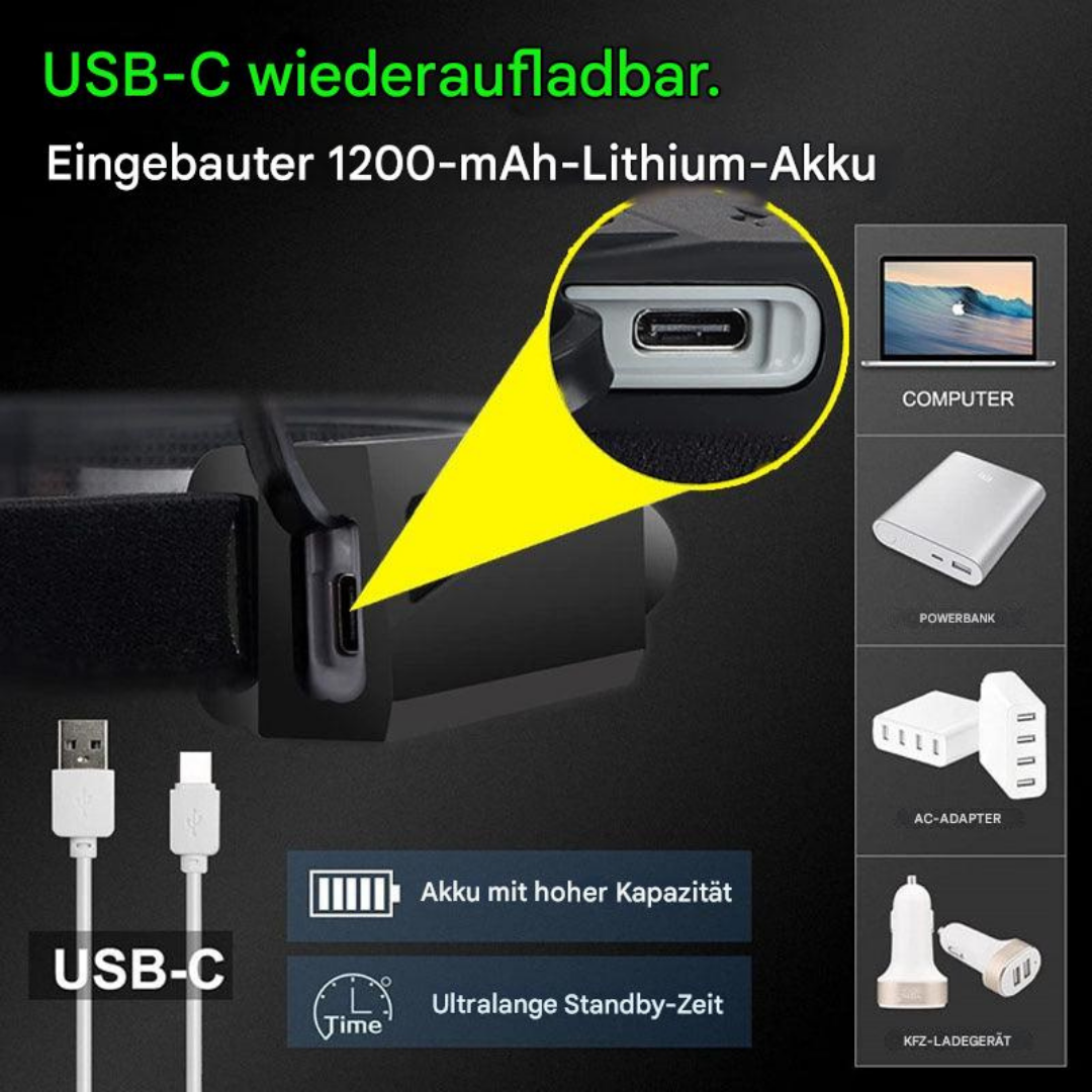 Leichte Unisex OmniGlow LED-Stirnlampe mit 230° Sichtfeld & Bewegungssensor. Komfortabel beim Sport.