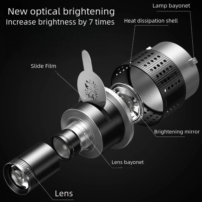 Hochwertiges optisches Spotlight Kegellinsen-Set für Studiobeleuchtung. Erzeugt präzise Lichteffekte mit Gobos.