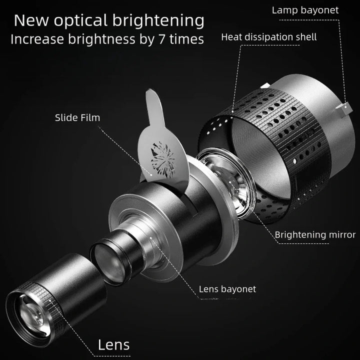 Hochwertiges optisches Spotlight Kegellinsen-Set für Studiobeleuchtung. Erzeugt präzise Lichteffekte mit Gobos.