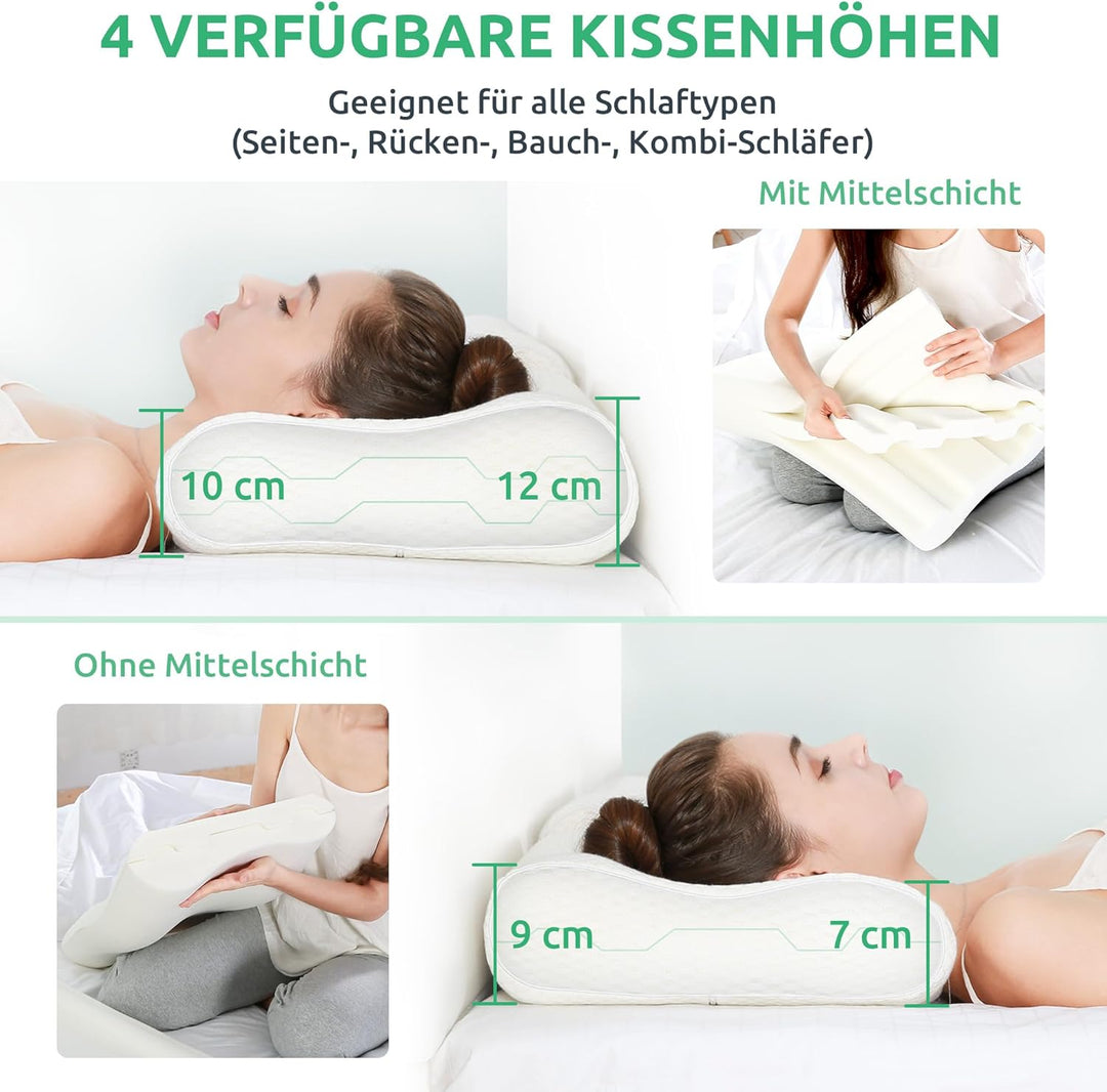 Detailansicht des Ortho Pro Memoryschaum-Kopfkissens für Komfort und Unterstützung im Schlafzimmer.