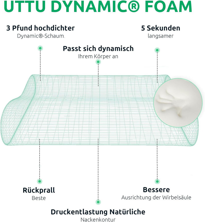 Das Ortho Pro SleepEase Kopfkissen, weiß, für erholsamen Schlaf und Linderung von Nackenschmerzen.