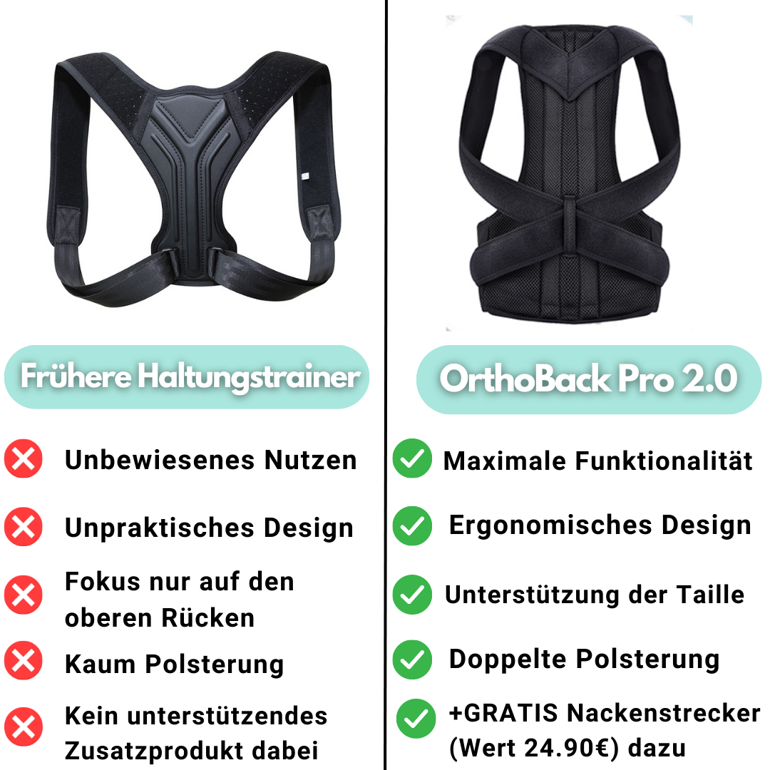 Stehende Person mit OrthoBack Pro; unterstützt aufrechte Körperhaltung im Alltag & bei Aktivität.