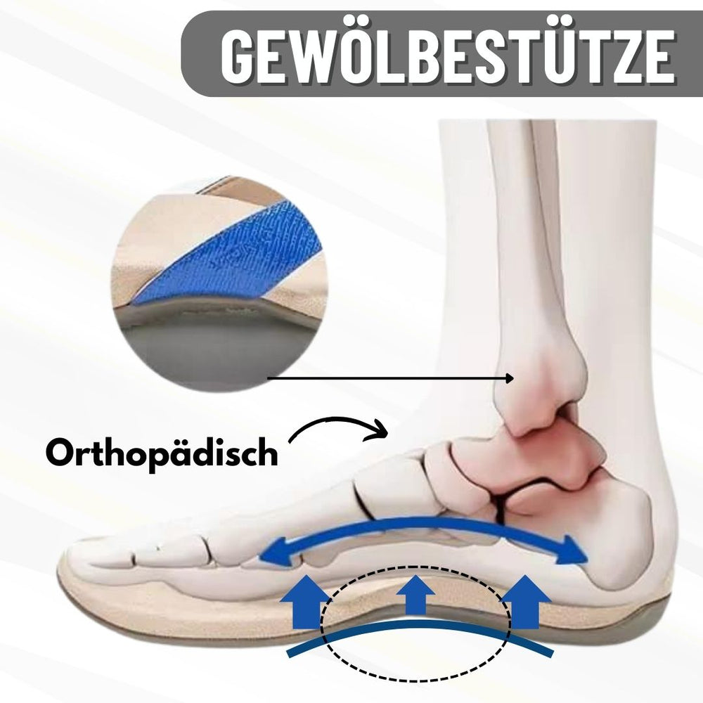Bequeme Damen Sandalen, orthopädisch, entlasten Ballenzeh & Fersenprobleme effektiv.