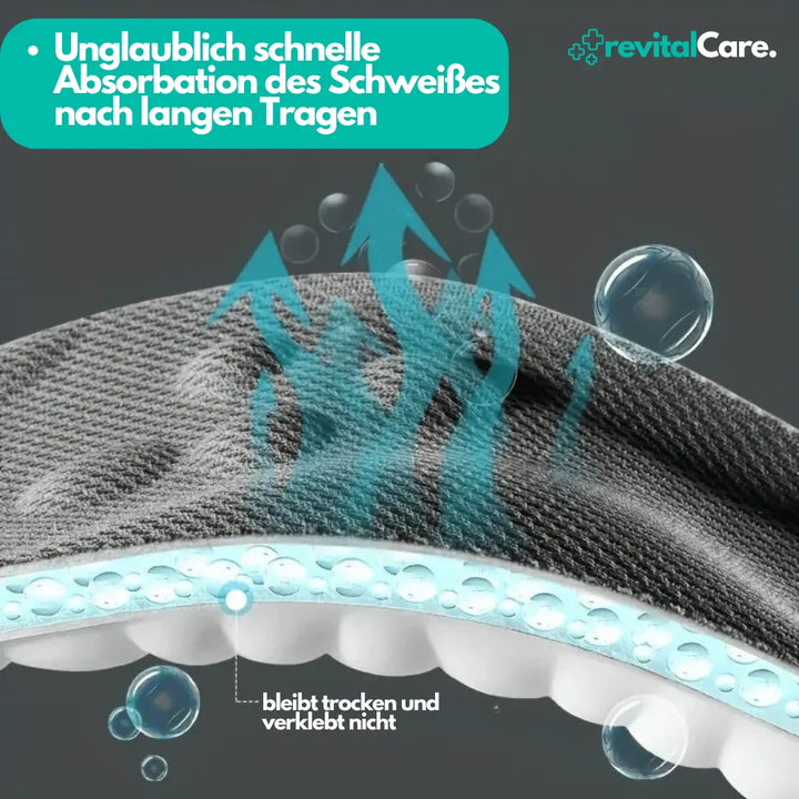 FlexiFit 4D Einlegesohle mit Größenmarkierungen, zuschneidbar für perfekte Passform in Alltagsschuhen & Sportschuhen.