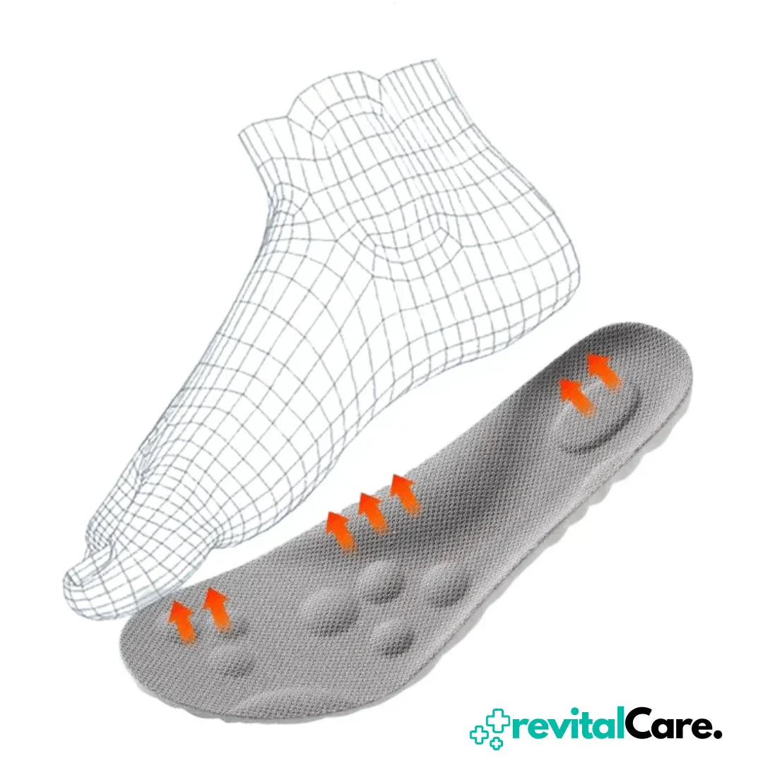 Unisex FlexiFit 4D Orthopädische Einlegesohlen, ideal für Damen und Herren in allen Alltagsschuhen & Sportschuhen.