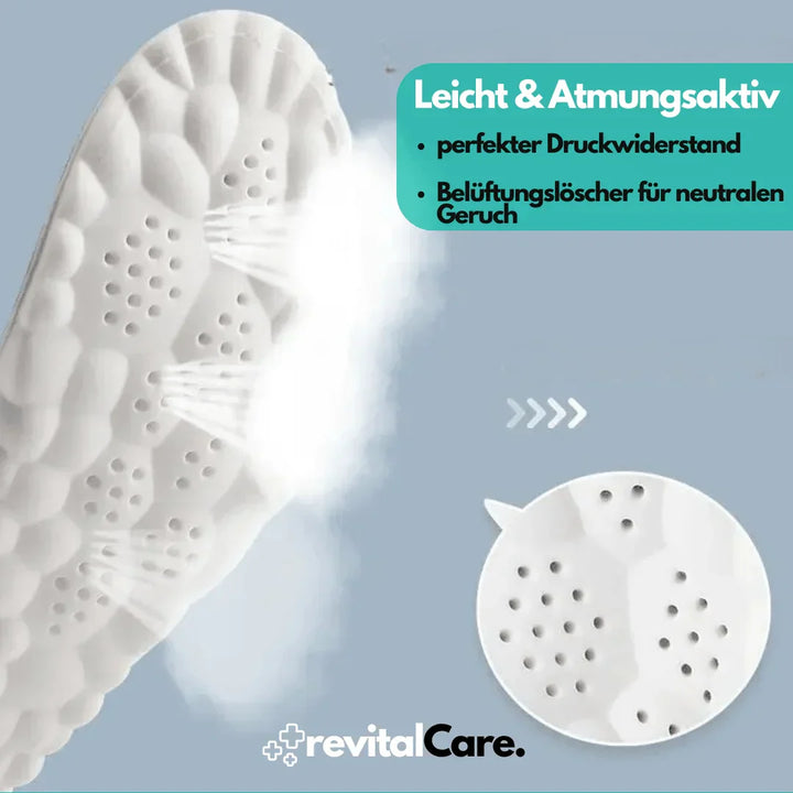 Nahaufnahme der atmungsaktiven Oberfläche der FlexiFit 4D Einlegesohle für maximalen Fußkomfort & Hygiene.