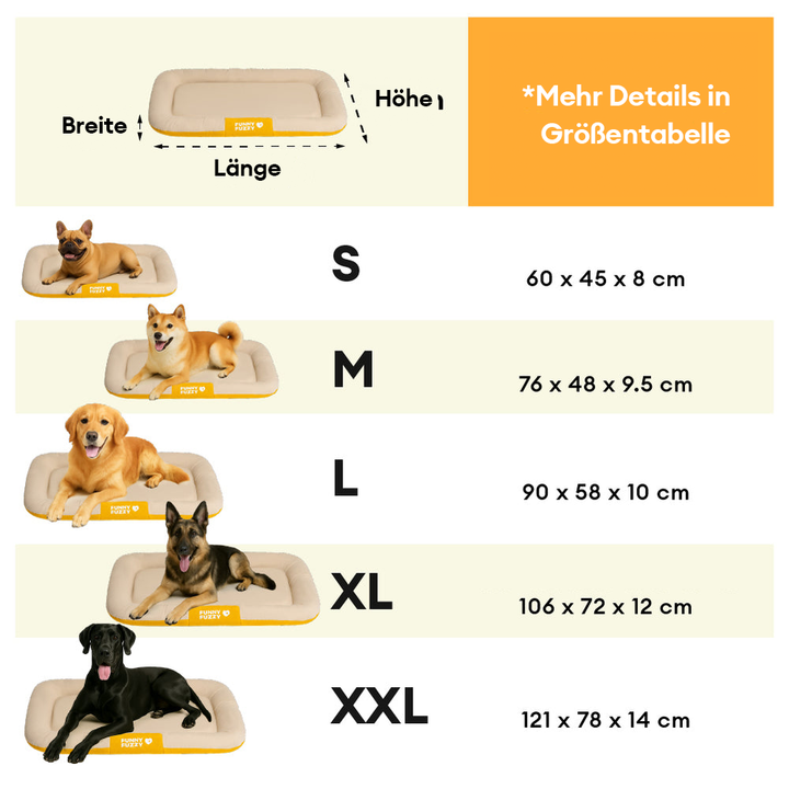 Langlebige Outdoor Hundematte, orthopädisch, wasserdicht & kratzfest. Leicht zu reinigendes Hundezubehör.