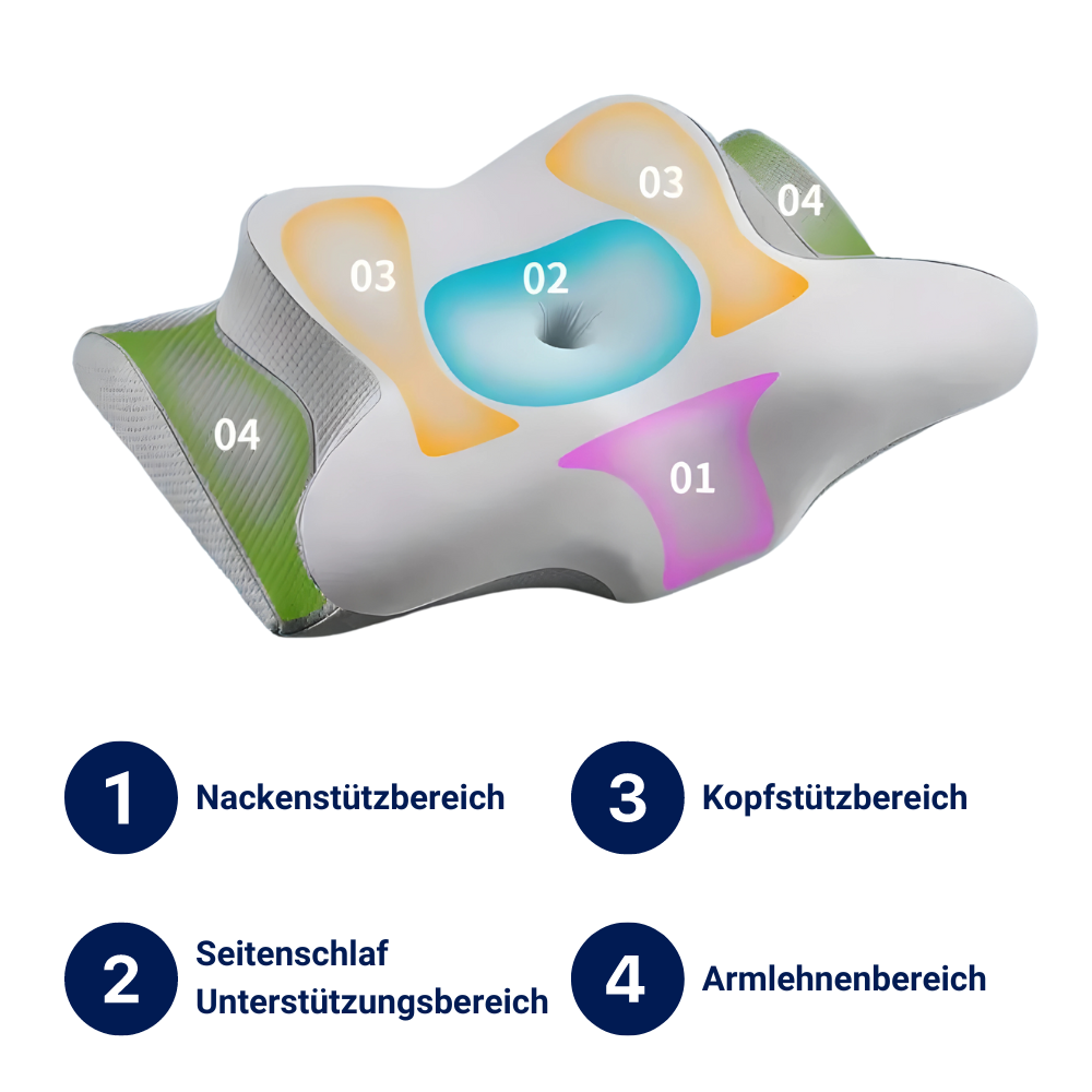 Hochwertiges OrthoSleep 3D-Kissen für erholsamen Schlaf; bietet Nackenstütze und lindert Schmerzen.