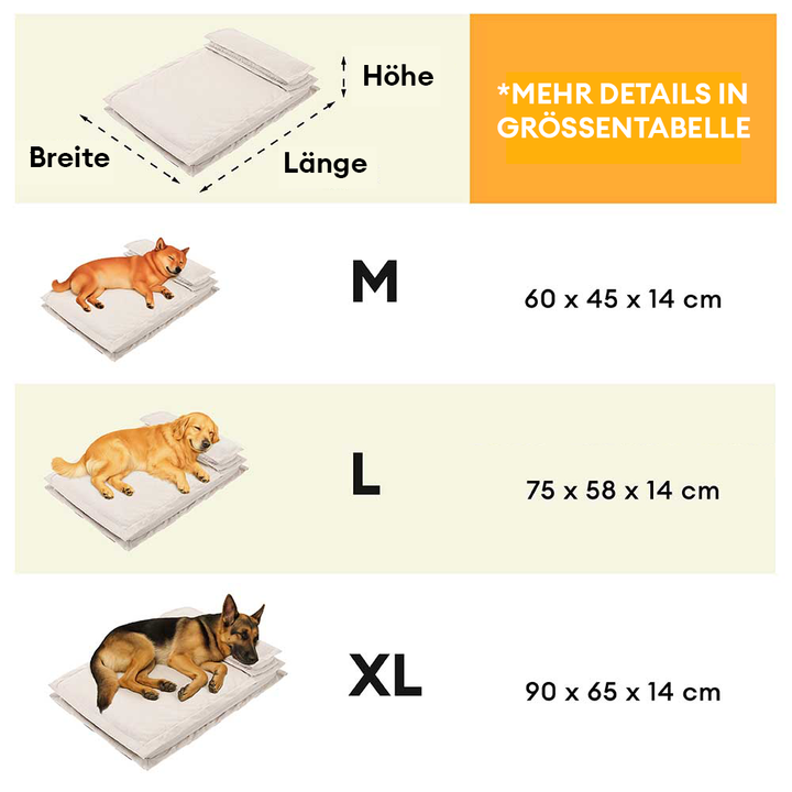 Hundebett in modernem Design. Fördert Tiefschlaf und bietet Gelenkentlastung. Waschbar & weich.