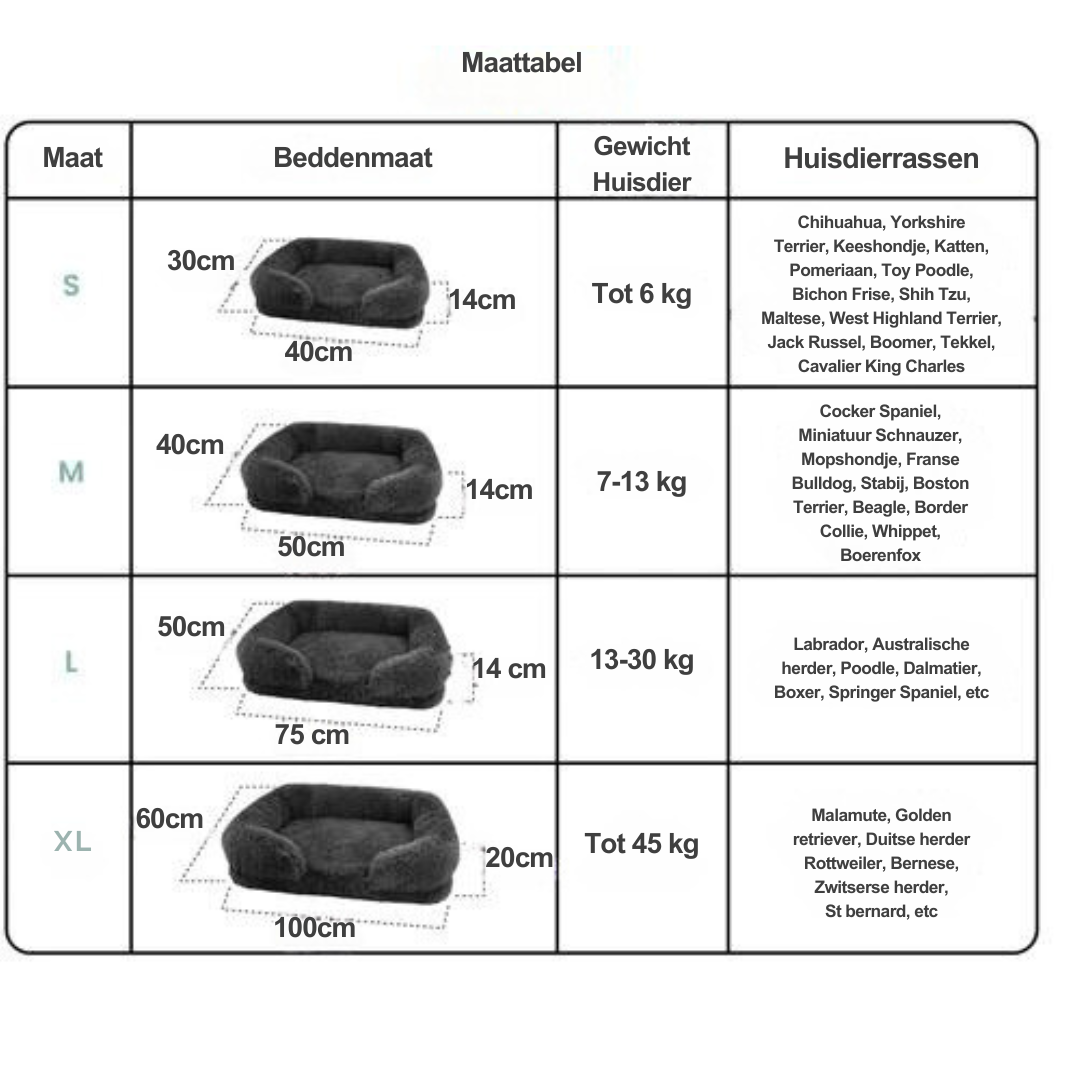Hochwertiges Hundebett aus Memory Foam, ergonomisch & beruhigend. Die perfekte Hundeliege für Ihren Vierbeiner.