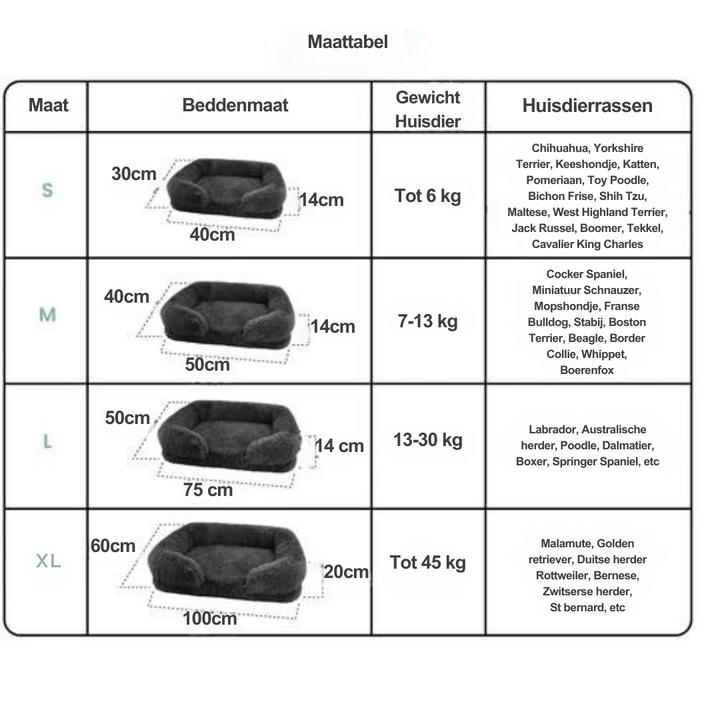Komfortables Memory Foam Seniorenbett "Charlie", orthopädisch & beruhigend für Gelenke.