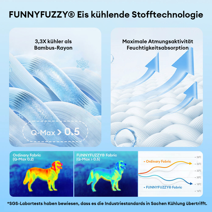 Großes, waschbares Hundebett mit kühlender Funktion für optimalen Komfort & Gelenkschonung.