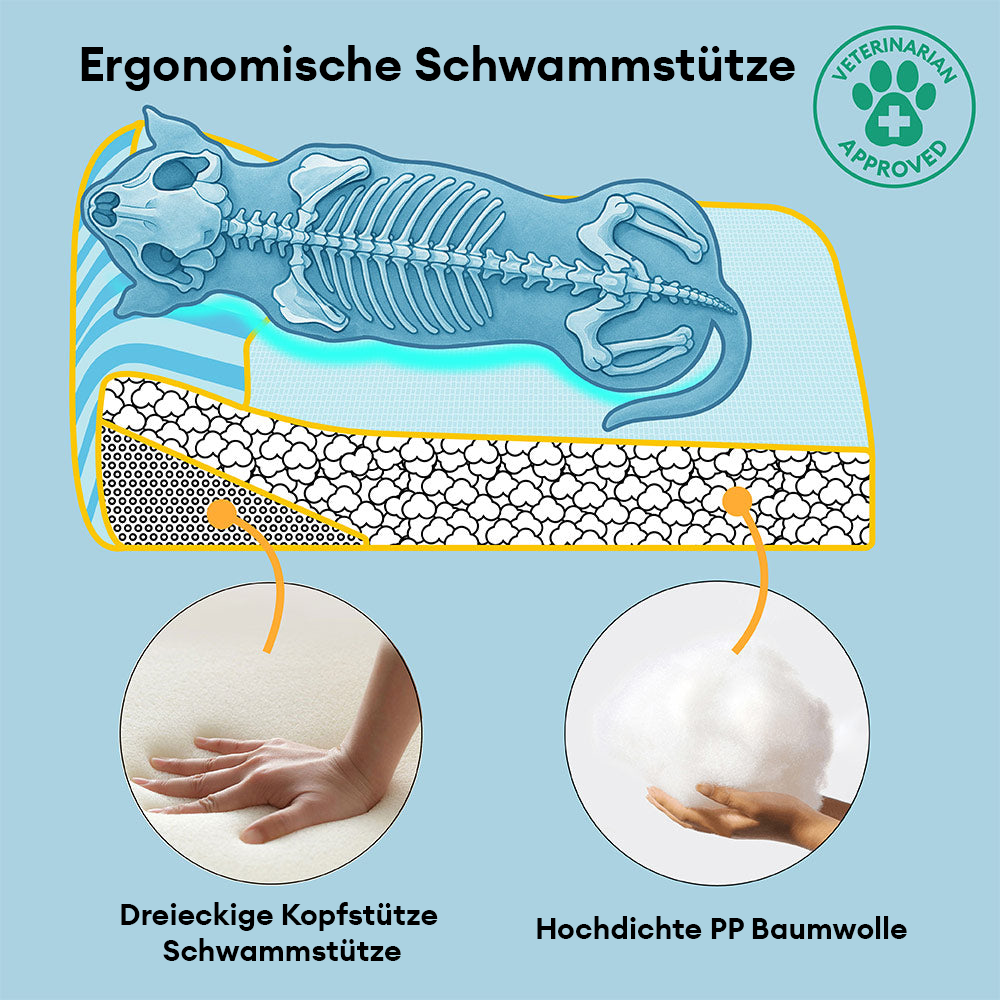 Gelenkschonendes orthopädisches Hundebett für große Rassen, kühlend & leicht zu reinigen.