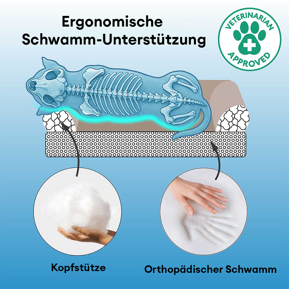 Großes faltbares Hundebett, orthopädisch, abgrundblau. Haustierkomfort.