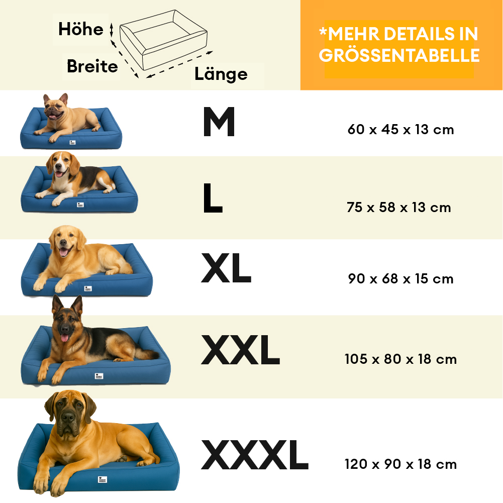 Ergonomisches orthopädisches Hundebett, robust und groß, mit wasserabweisendem Bezug für Langlebigkeit.