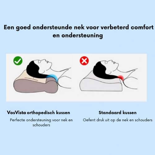 Orthopädisches Nackenkissen mit Memory-Schaum, fördert tiefen, gesunden Schlaf und unterstützt die Wirbelsäule.