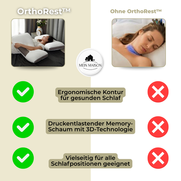 Komfortables orthopädisches Schlafkissen für Rückenschläfer & Seitenschläfer, mit Nackenstütze.
