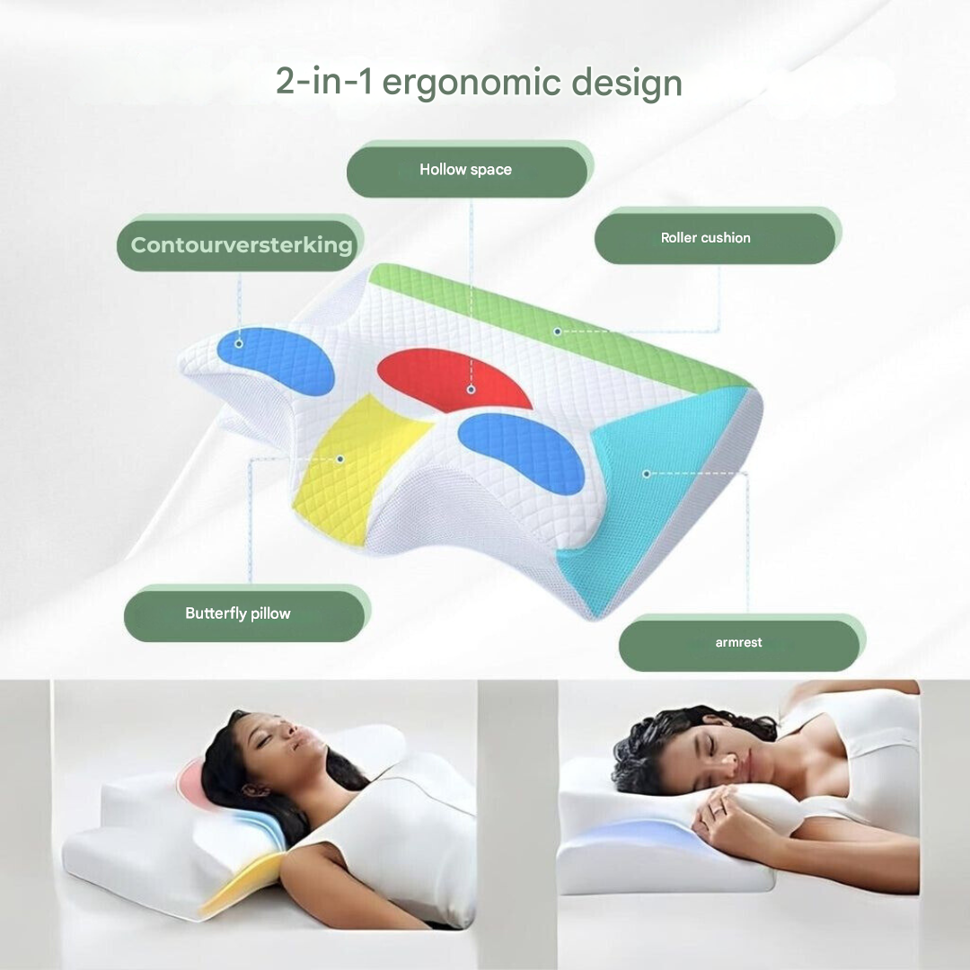 Komfortables orthopädisches Kissen für verbesserte Schlafqualität, Nacken- & Wirbelsäulenunterstützung, unisex.