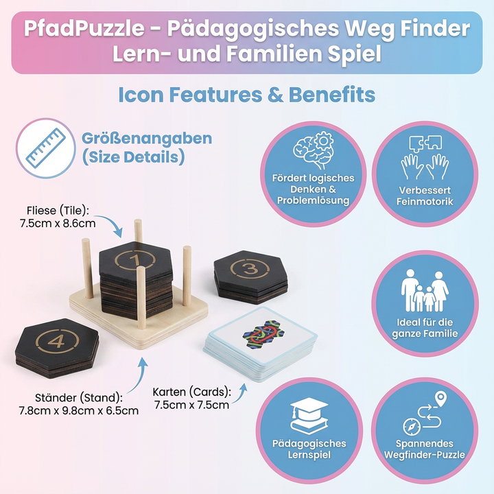 PfadPuzzle als Geschenkidee: Originelles Logik- & Lernspiel für Kinder & Familie. Fördert Denken & Kreativität.