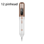 12pinhead Gold
