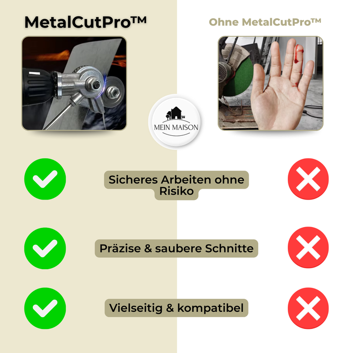 Handlicher Metallschneider-Aufsatz für Akkuschrauber und Bohrmaschinen, ideal für DIY-Projekte mit Metall.