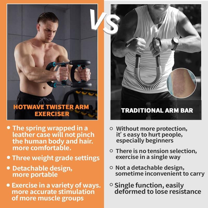 Ergonomische Griffe des Arm- & Oberkörpertrainers für sicheren Halt beim Krafttraining.