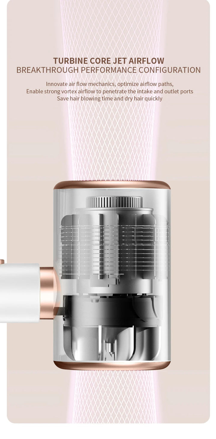 Haartrockner für elegantes Styling mit Ionen-Technologie & 2400 Watt.
