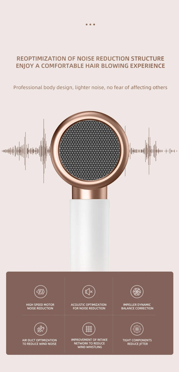 Professioneller 2400W Haartrockner, ideal für schnelle & effektive Haarpflege.