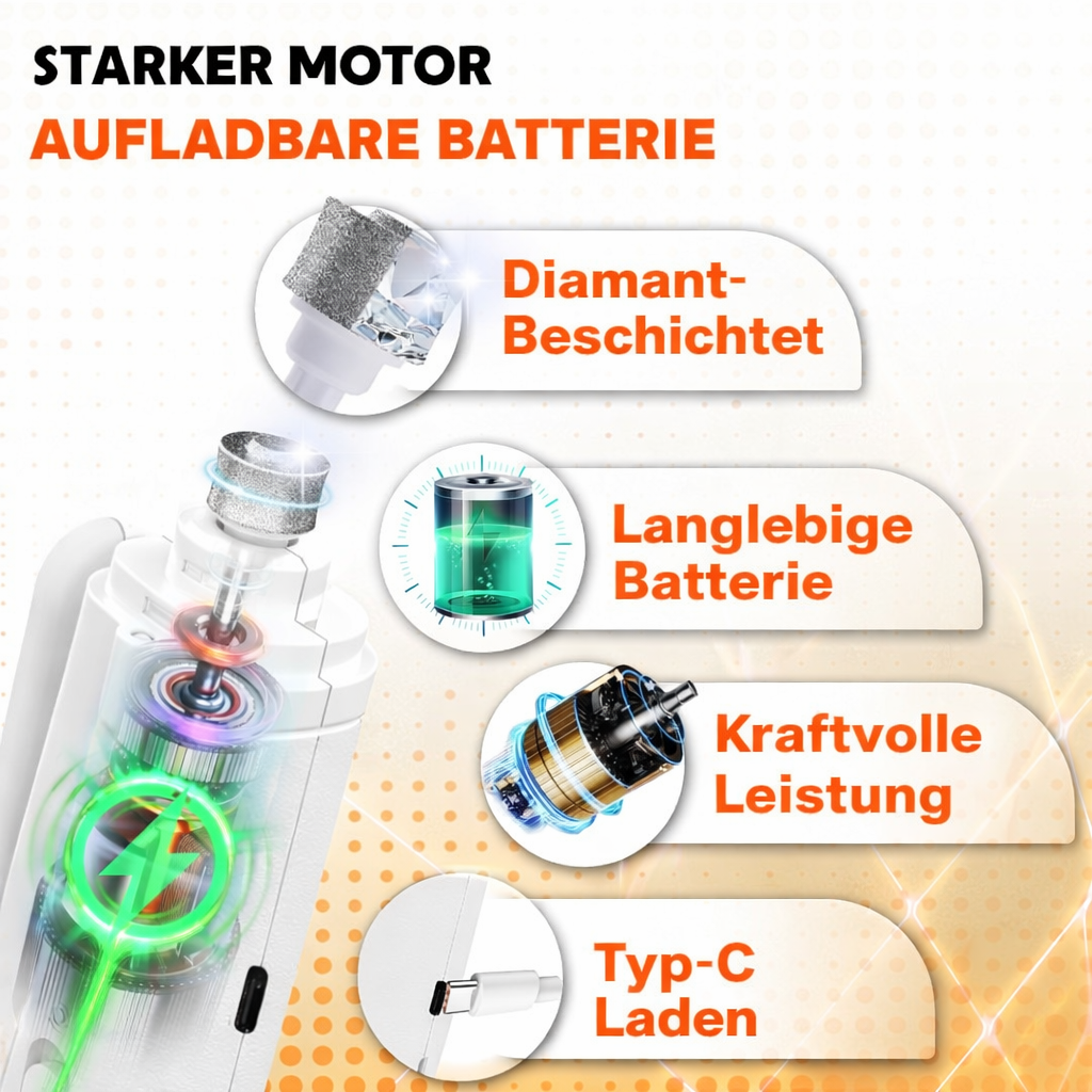 Elektrischer Haustier-Nagelschleifer, USB-ladbar, mit leisem Motor & LED-Licht für sanfte Krallenpflege.