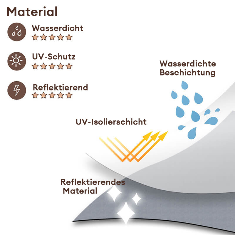 Sicherer, verstellbarer Hundemantel, reflektierend und wasserdicht, schützt vor Nässe im Outdoor.