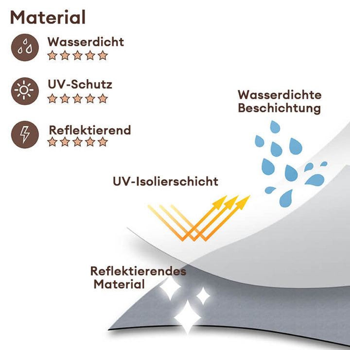 Sicherer, verstellbarer Hundemantel, reflektierend und wasserdicht, schützt vor Nässe im Outdoor.