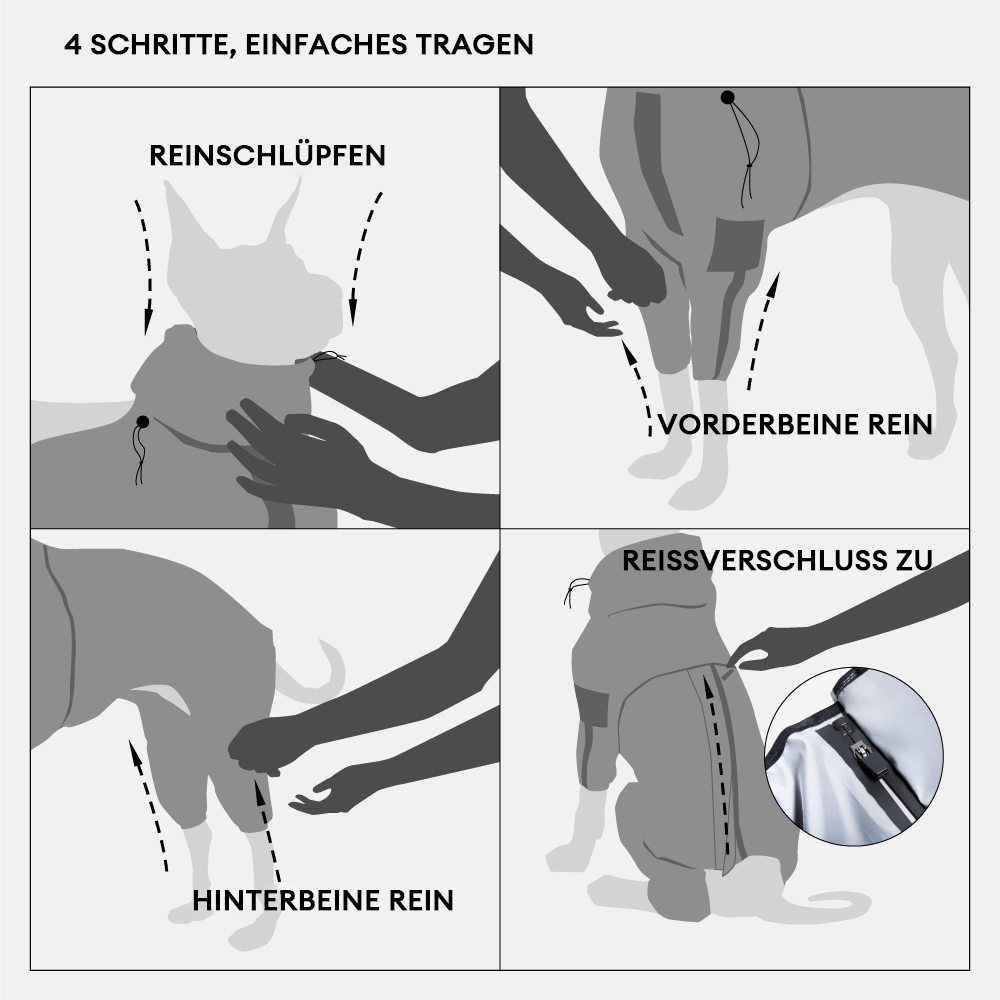 Tierfreundlicher, reflektierender Hunde-Regenmantel. Wasserdichtes Hundezubehör für mehr Sicherheit.