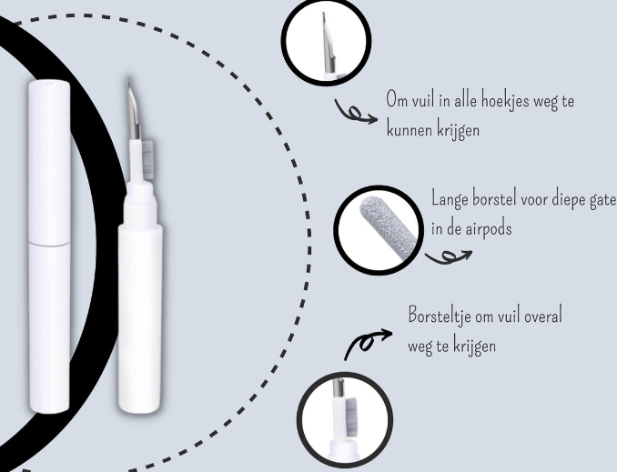 Detailliertes Reinigungsset für Kopfhörer mit Präzisionsbürsten, Metallspitze & Wattestäbchen für AirPods-Sauberkeit.