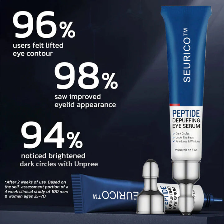 Premium Kosmetik Augenformel für sichtbar weniger Falten und Schwellungen. Für strahlende Schönheit.