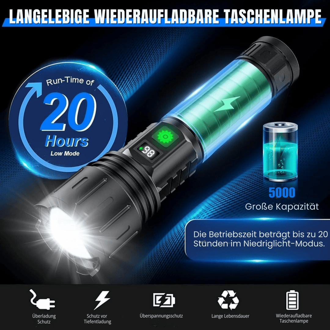 Wiederaufladbare LED-Taschenlampe mit integrierter Powerbank-Funktion, ideal für Outdoor-Aktivitäten & Notfälle.