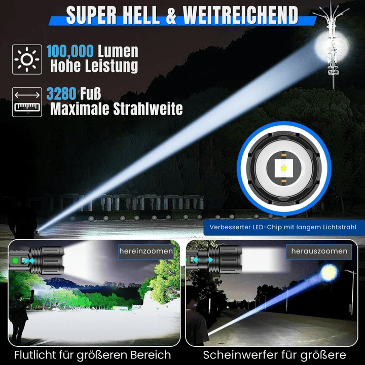 Vielseitige, helle LED-Taschenlampe für Alltag & Outdoor-Abenteuer, robustes Design mit starker Leuchtkraft für Wandern.